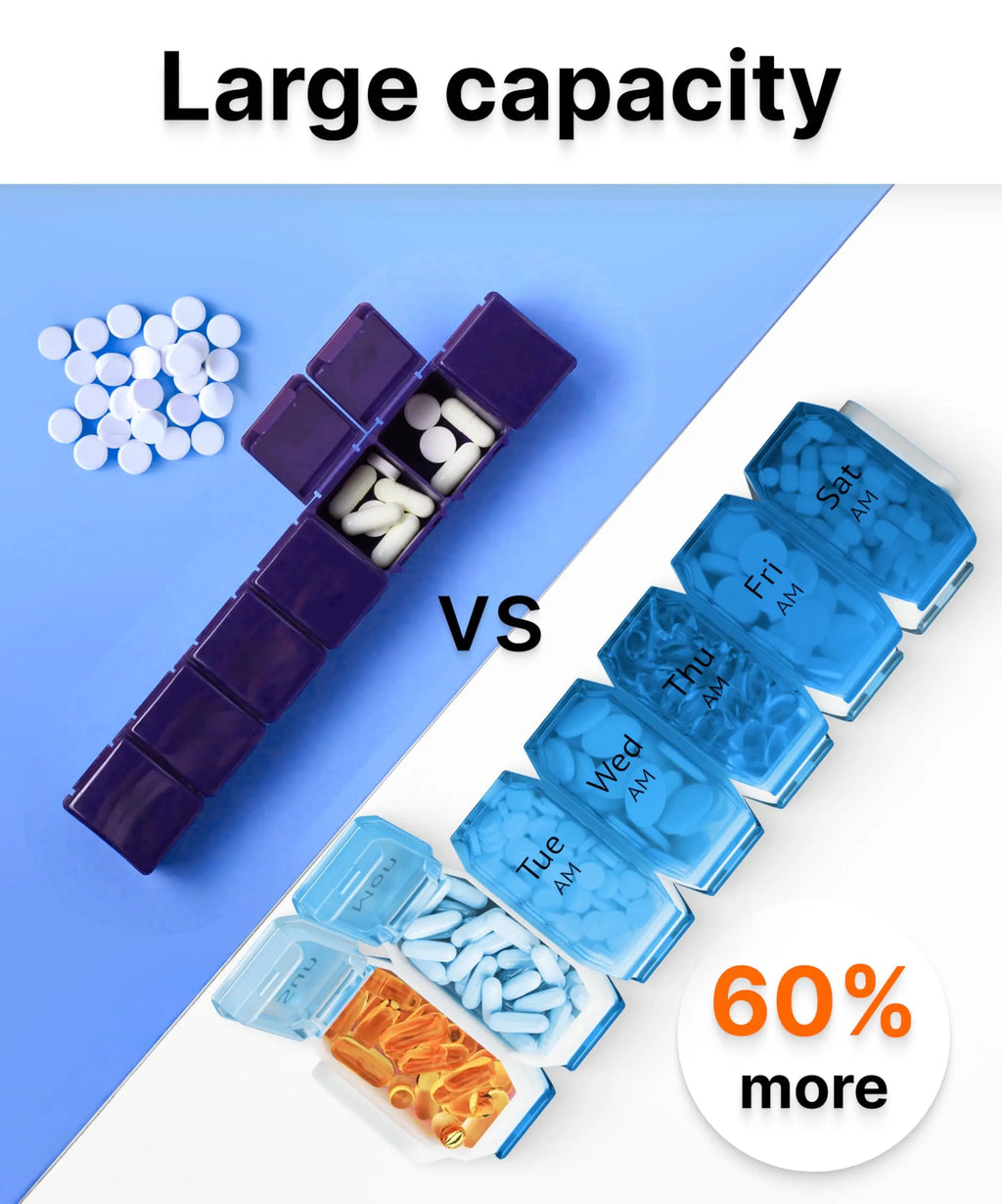 Extra Large Pill Organizer- XXL Pill Box for 7 or 14-Day - Weekly Pill Organizer with AM PM Large Compartments Big Pill Case