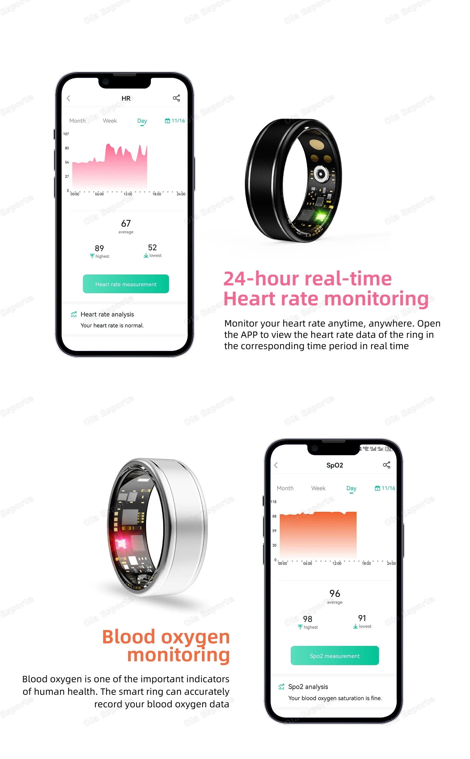 New Blood Pressure Sleep Health Monitor Smart Ring Sport Remote Camera smartring IP68 Waterproof Care for family Rings Men Women
