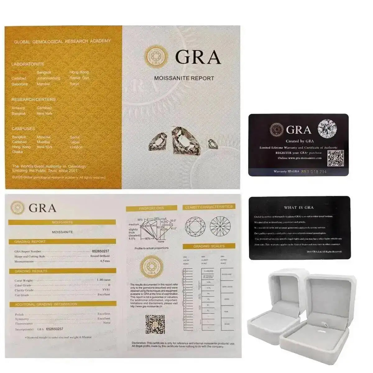 925 Sterling Silver 1ct Moissanite Halo Ring — GRA Certified, 12 Colours | Sizes 5–9