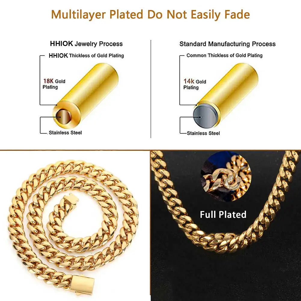 Stainless Steel Cuban Link Necklace or Bracelet – 8–14mm