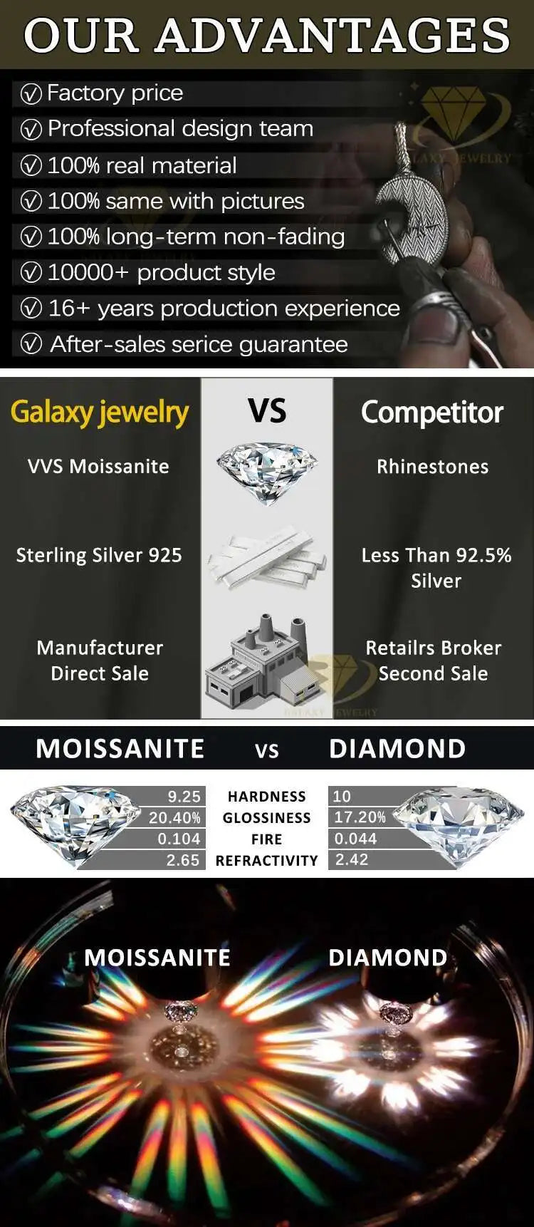 High Quality 2 Rows Prong Cuban Chain 8mm 12mm 16mm 20mm Iced Out Moissanite Cuban Bracelet Link Necklace Mens Hip Hop Jewelry