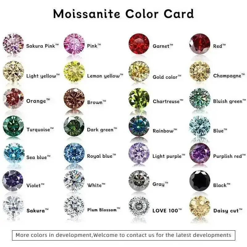 925 Sterling Silver 1ct Moissanite Halo Ring — GRA Certified, 12 Colours | Sizes 5–9