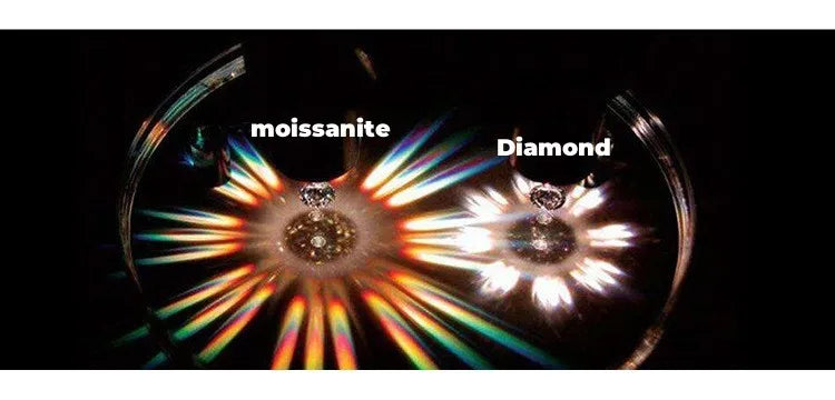 Butterflykiss D Color Moissanite Stud Earrings — 925 Sterling Silver | GRA Certified | 0.5CT, 1CT & 2CT | 20+ Colors