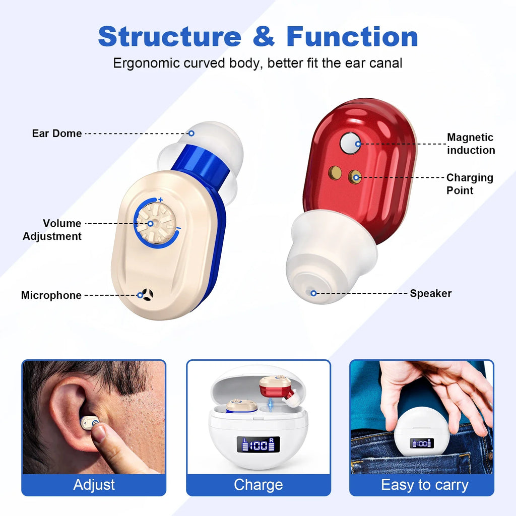 Sound assistance devices suitable for the elderly, rechargeable hearing amplifiers Headphones, Noise Cancelling hearing aids
